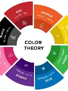 Primary colors in fashion design