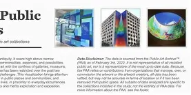 A curator selecting artworks